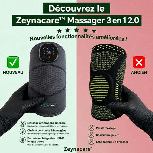 ZeynaCare™ Masseur 3 en 1