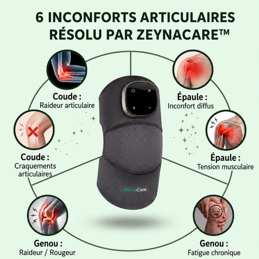 ZeynaCare™ Masseur 3 en 1