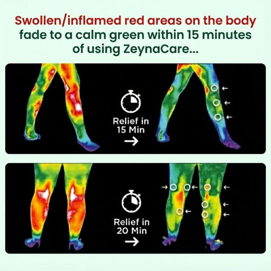 ZeynaCare™ 3 in 1| Best tool to instantly relieve knee Elbow and shoulder pain