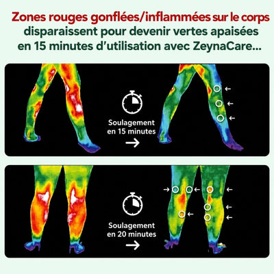 ZeynaCare™ Masseur 3 en 1