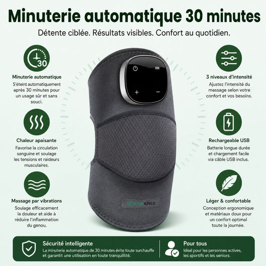 ZeynaCare™ Masseur 3 en 1